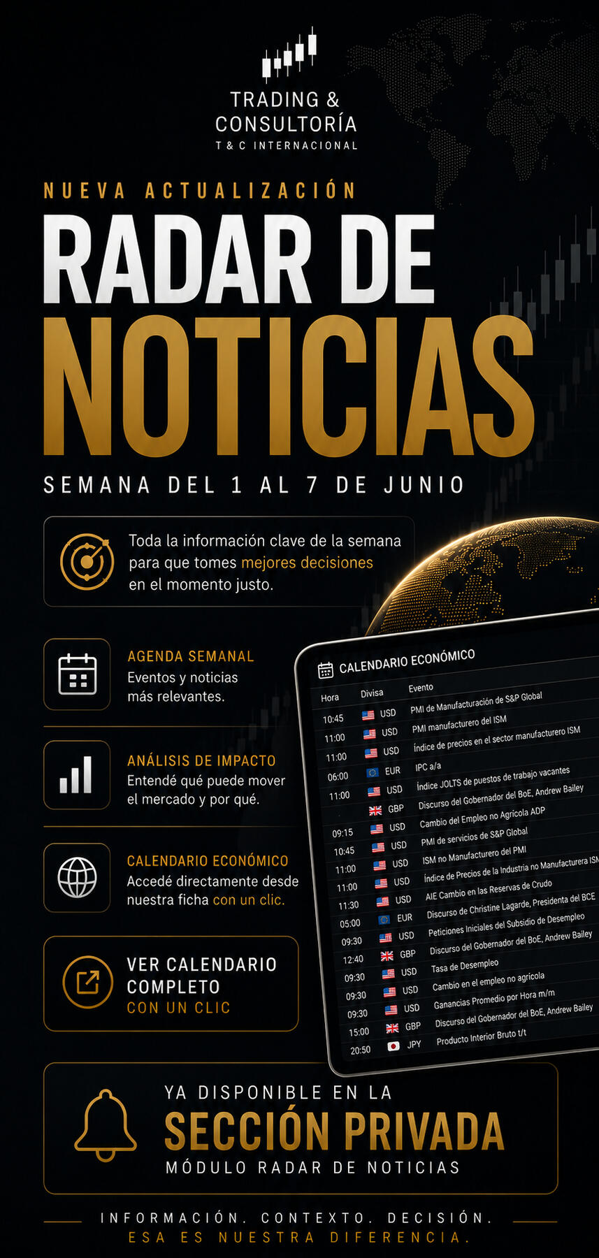 Radar de noticias