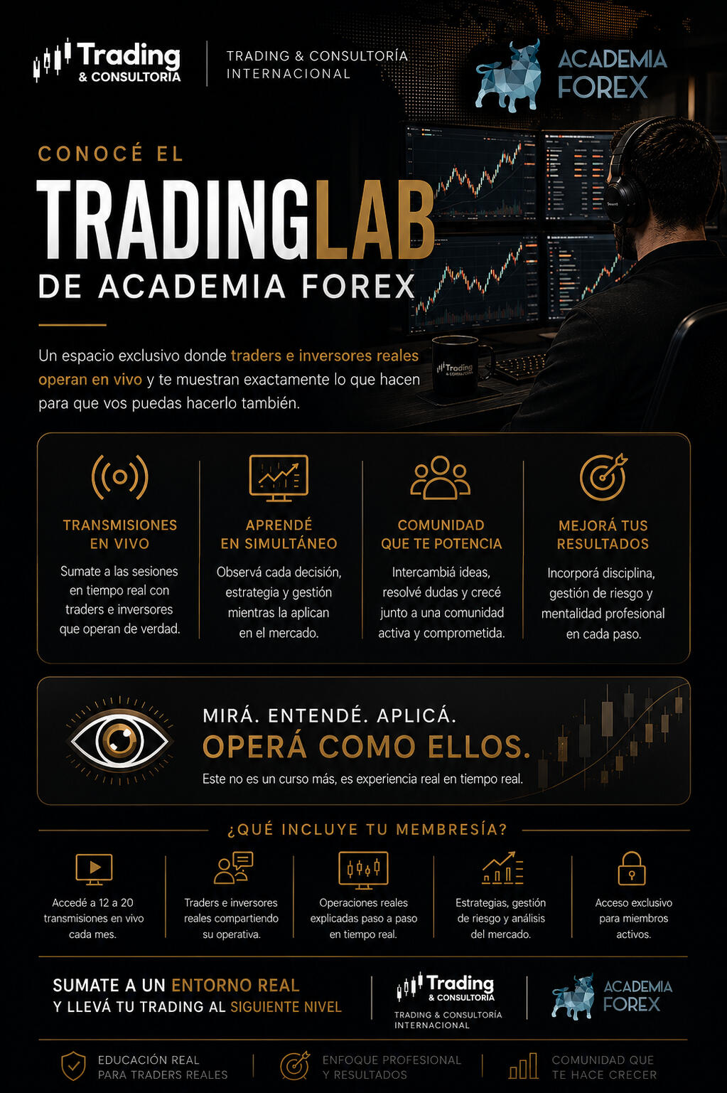 TradingLab