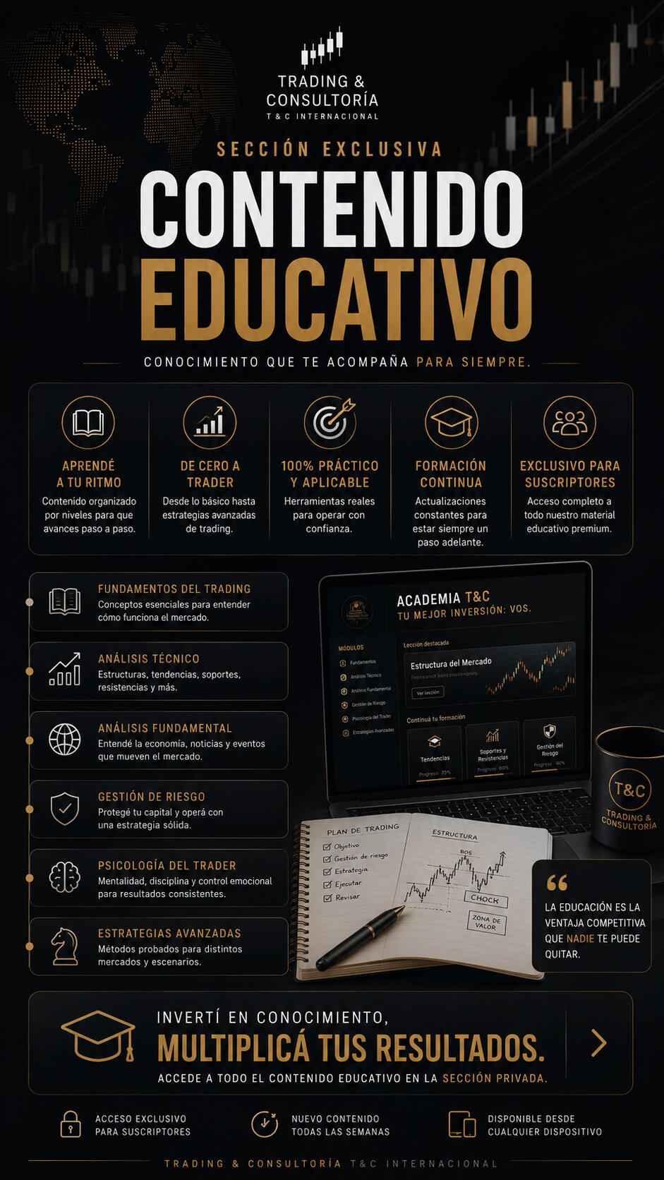 Contenido educativo Contenido educativo