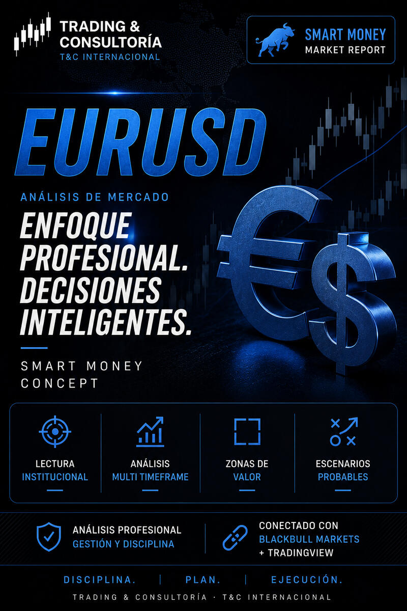 Analisis EURUSD